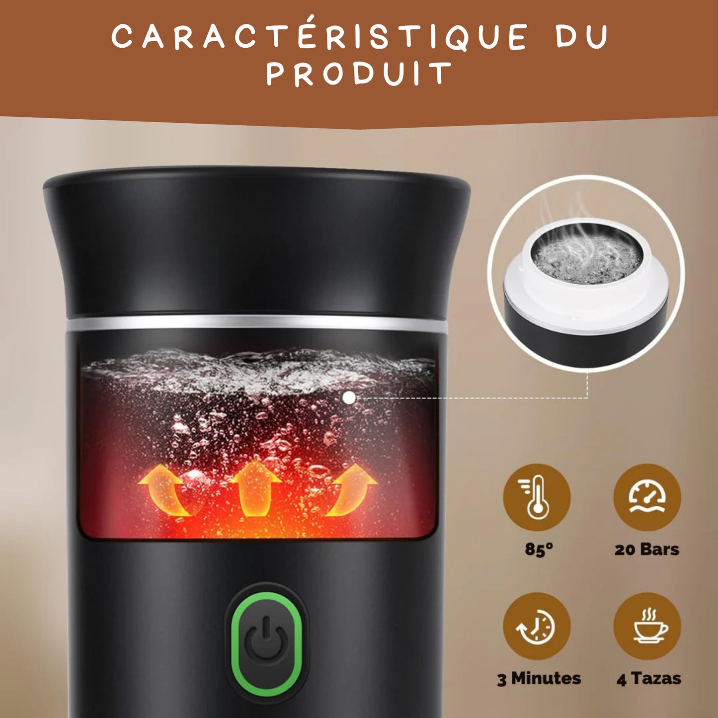 ExpressoMini™: Macchina da Caffè Elettrica Portatile 3 in 1