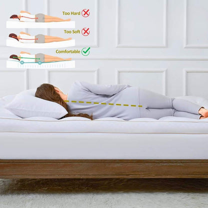 🌟 Topper Matrimoniale Traspirante 🌙 – Comfort da Hotel a 5 Stelle!